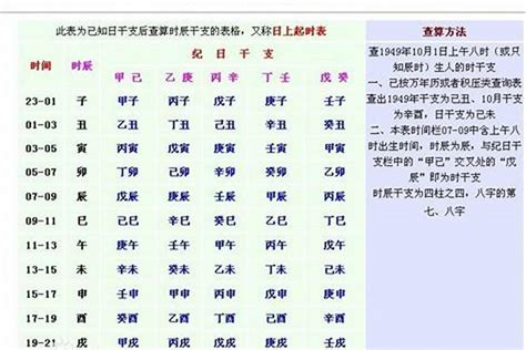 身旺 身弱|八字身弱、身旺、从弱、从旺怎么看？五行格局判断方法